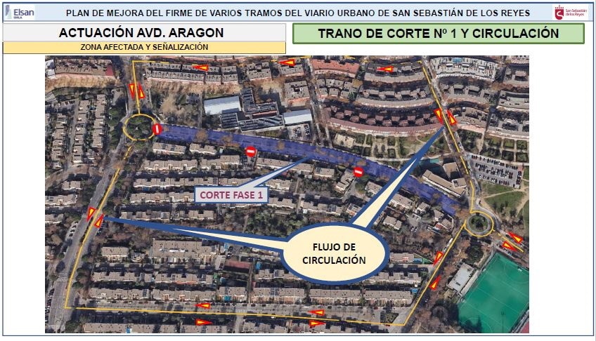 Cortes en Avenida de Aragón.