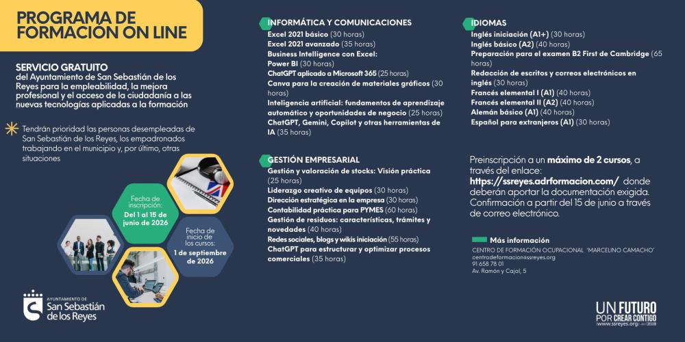 Imagen El Ayuntamiento pone en marcha su Programa de Formación Online con 22 cursos gratuitos